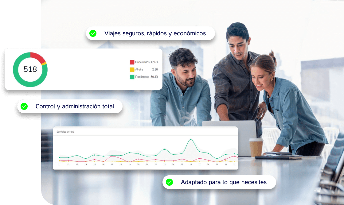 Ejecutivos de empresa revisando estadísticas en la app de taxis corporativos Moobiz