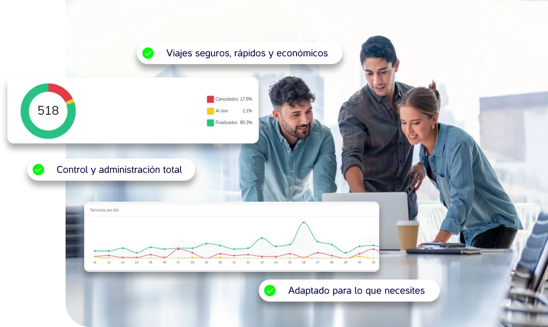 Ejecutivos de empresa revisando estadísticas en la app de taxis corporativos Moobiz