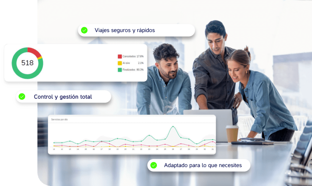 Ejecutivos de empresa viendo estadísticas de app de taxis corporativos Moobiz