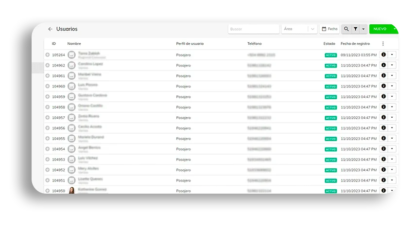 tablero plataforma Moobiz