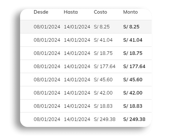 Plataforma Moobiz precios